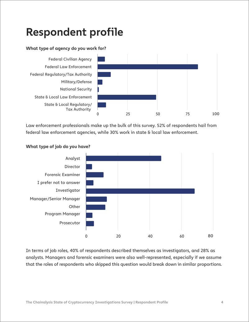 《2022年加密货币调查报告（英）-Chainalysis-2022.7-20页-20220913》 - 第5页预览图