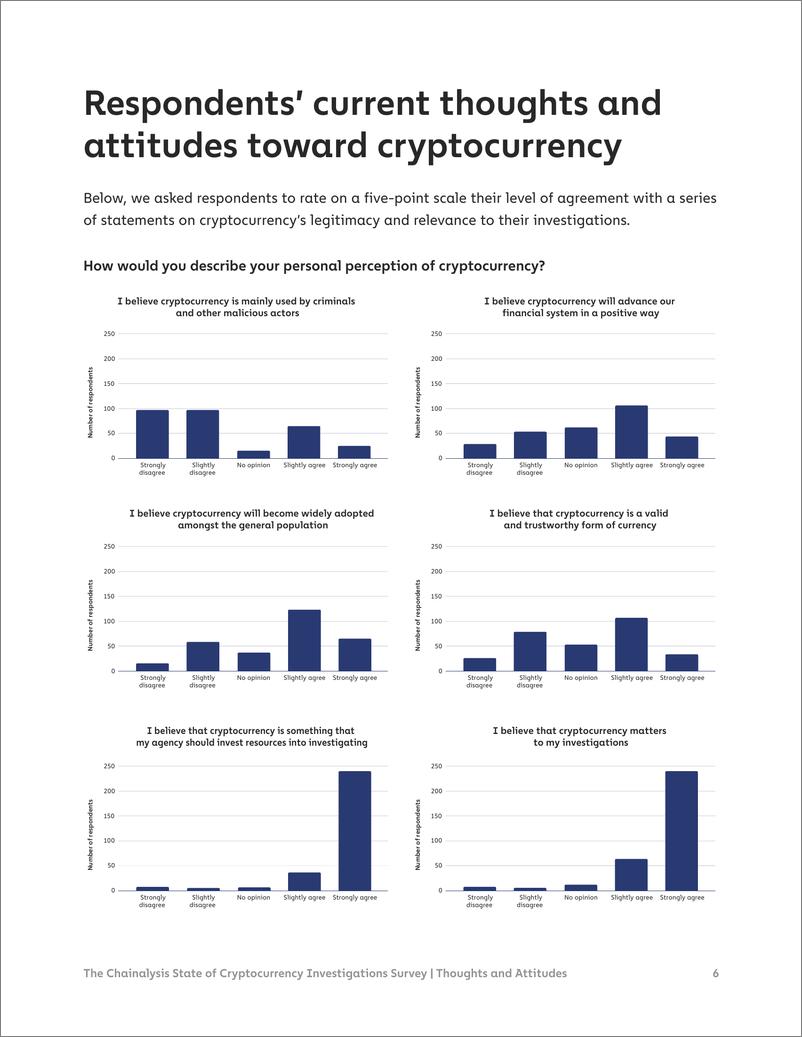 《2022年加密货币调查报告（英）-Chainalysis-2022.7-20页-20220913》 - 第7页预览图