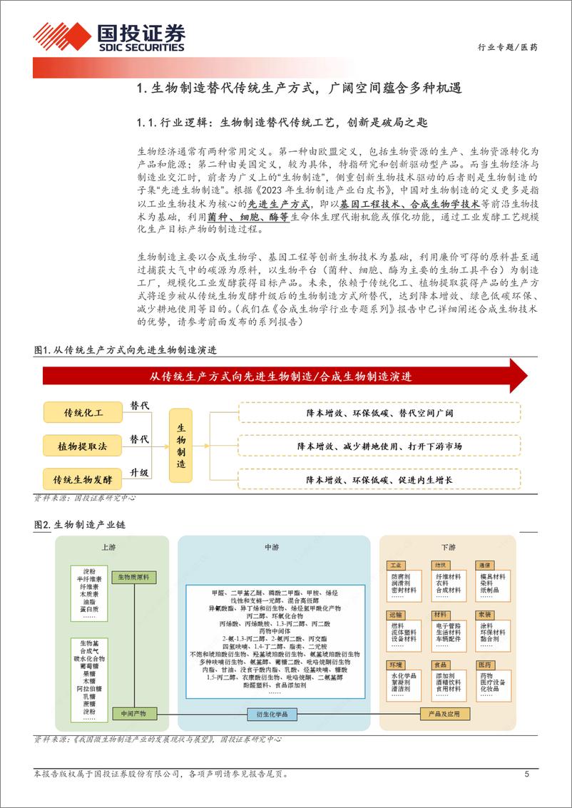 《合成生物学行业专题系列三：生物制造继往开来，细分领域皆有可为-240413-国投证券-28页》 - 第5页预览图