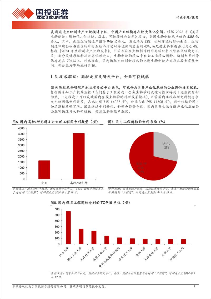 《合成生物学行业专题系列三：生物制造继往开来，细分领域皆有可为-240413-国投证券-28页》 - 第7页预览图