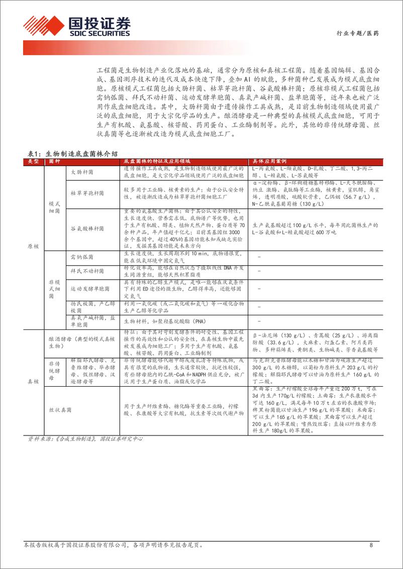 《合成生物学行业专题系列三：生物制造继往开来，细分领域皆有可为-240413-国投证券-28页》 - 第8页预览图