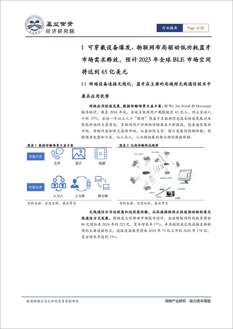 《半导体行业IC设计系列报告：低功耗蓝牙（BLE，物联网无线连接加快布局，低功耗蓝牙蓄势待发-20191122-基业常青经济研究院-20页》 - 第5页预览图