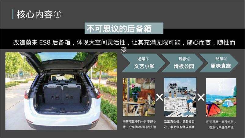 《蔚来汽车2024年度垂媒传播营销策划案》 - 第7页预览图