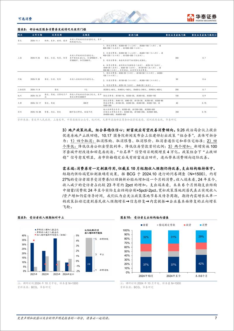 《可选消费行业年度策略：稳进、向新、再生长，聚焦四大投资主线-241128-华泰证券-60页》 - 第7页预览图