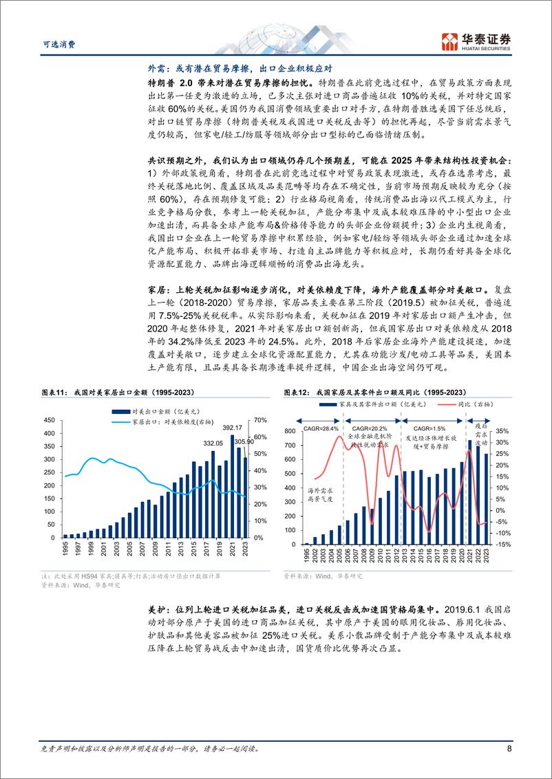 《可选消费行业年度策略：稳进、向新、再生长，聚焦四大投资主线-241128-华泰证券-60页》 - 第8页预览图