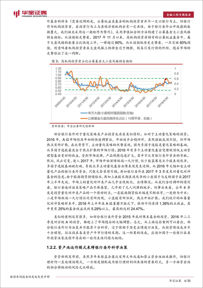 《华宝证2018090华宝证券理财新规下的银行委外投资思考：策略评价、产品评价融合意义与方法》 - 第6页预览图