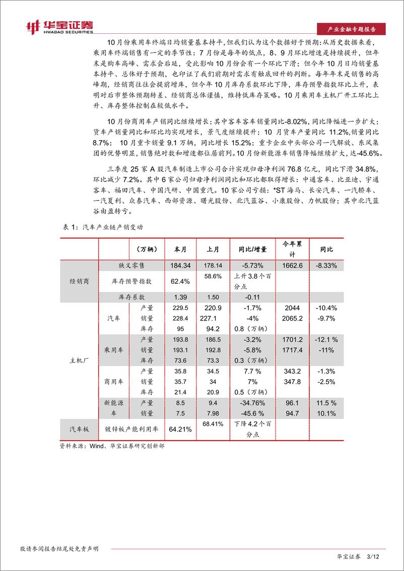 《汽车行业10月份汽车数据点评专题报告：乘用车终端销售持平、重卡高景气度持续-20191114-华宝证券-12页》 - 第4页预览图