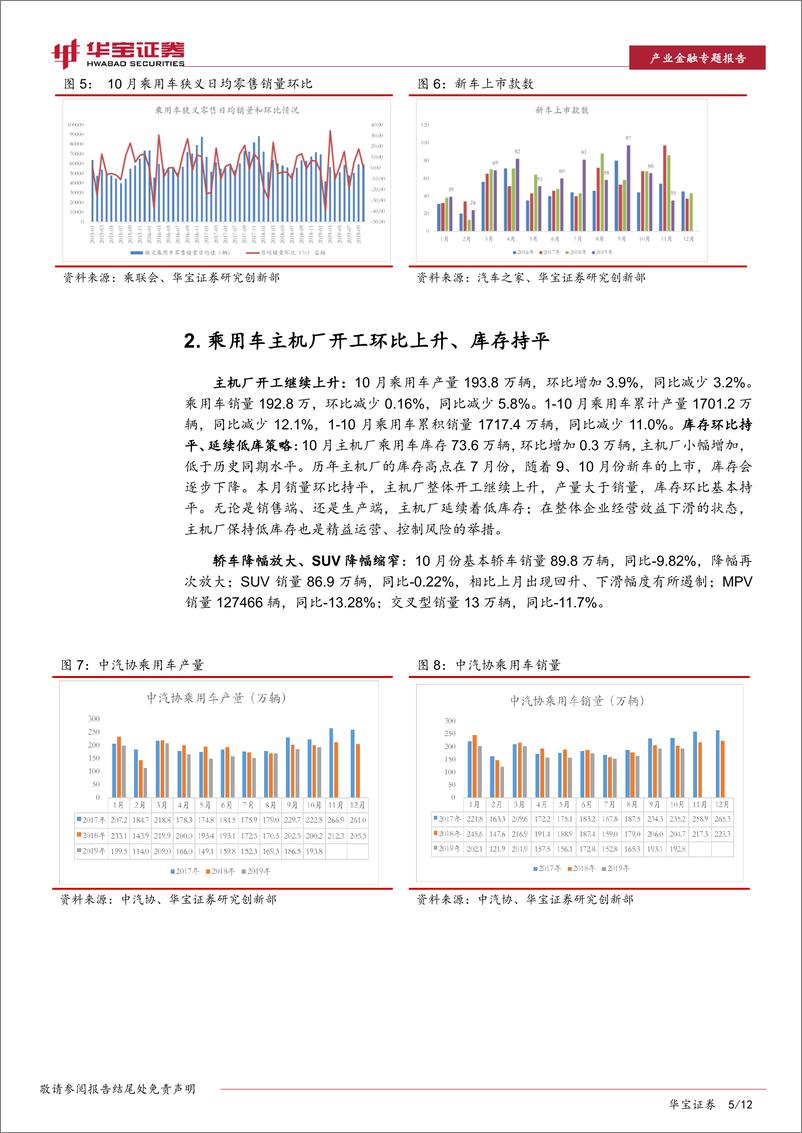 《汽车行业10月份汽车数据点评专题报告：乘用车终端销售持平、重卡高景气度持续-20191114-华宝证券-12页》 - 第6页预览图