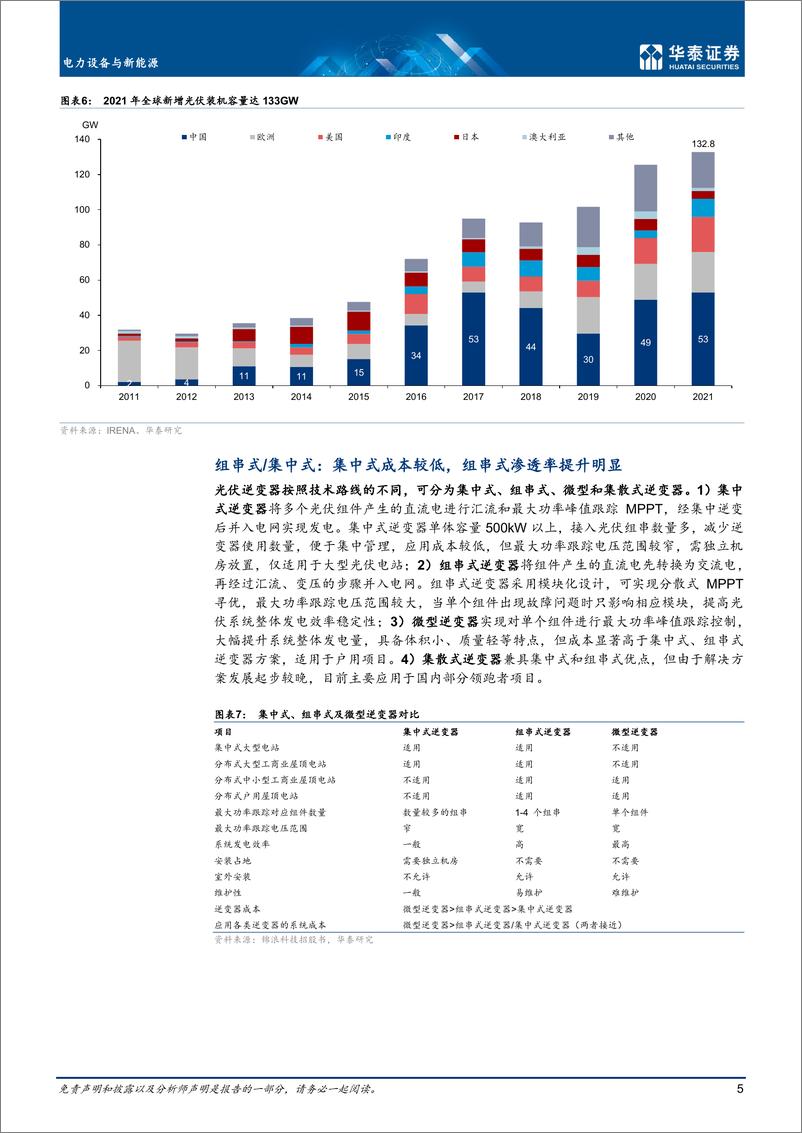 《电力设备与新能源行业深度研究： 电能转换之桥，助力光储前行-20220711-华泰证券-71页》 - 第6页预览图