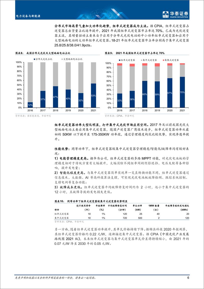 《电力设备与新能源行业深度研究： 电能转换之桥，助力光储前行-20220711-华泰证券-71页》 - 第7页预览图