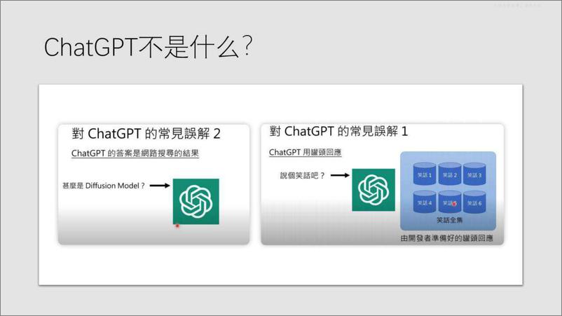 《熊鹏：ChatGPT4.0在投资中的运用初探》 - 第5页预览图