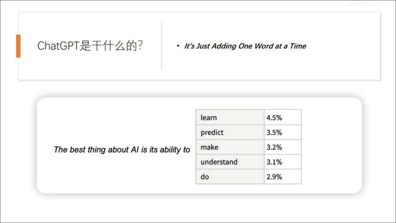 《熊鹏：ChatGPT4.0在投资中的运用初探》 - 第7页预览图