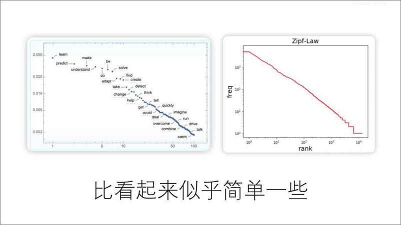 《熊鹏：ChatGPT4.0在投资中的运用初探》 - 第8页预览图