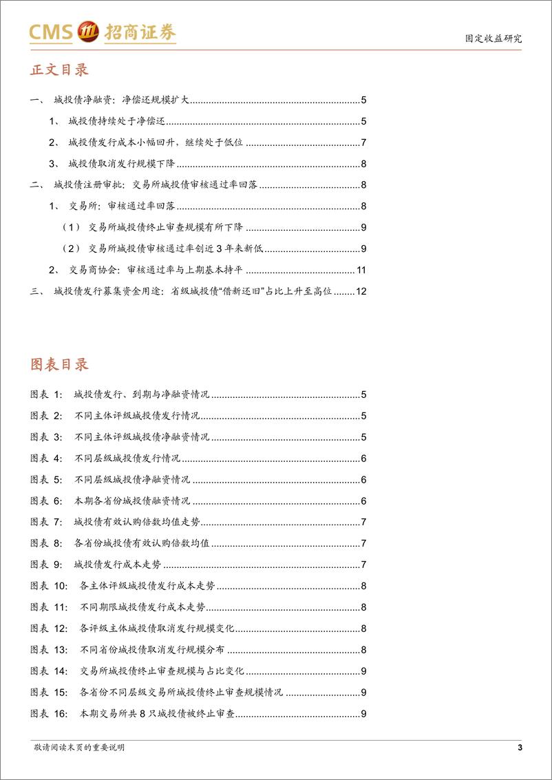 《城投债一级市场双：城投债维持净偿还-240527-招商证券-14页》 - 第3页预览图