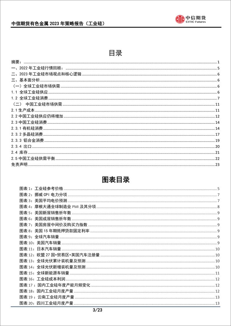 《有色金属2023年策略报告（工业硅）；供需皆有支撑，工业硅宽幅震荡-20221125-中信期货-23页》 - 第4页预览图