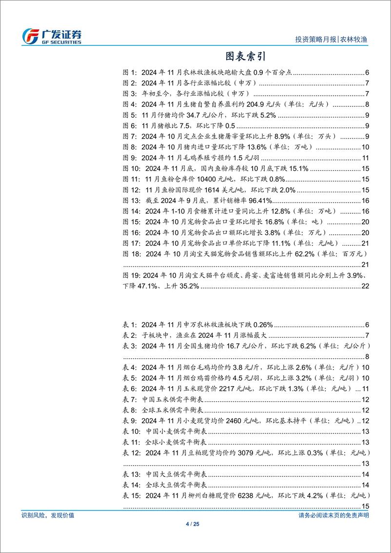 《农林牧渔行业：12月旺季猪价有望反弹，行业政策密集期即将到来-241201-广发证券-25页》 - 第4页预览图