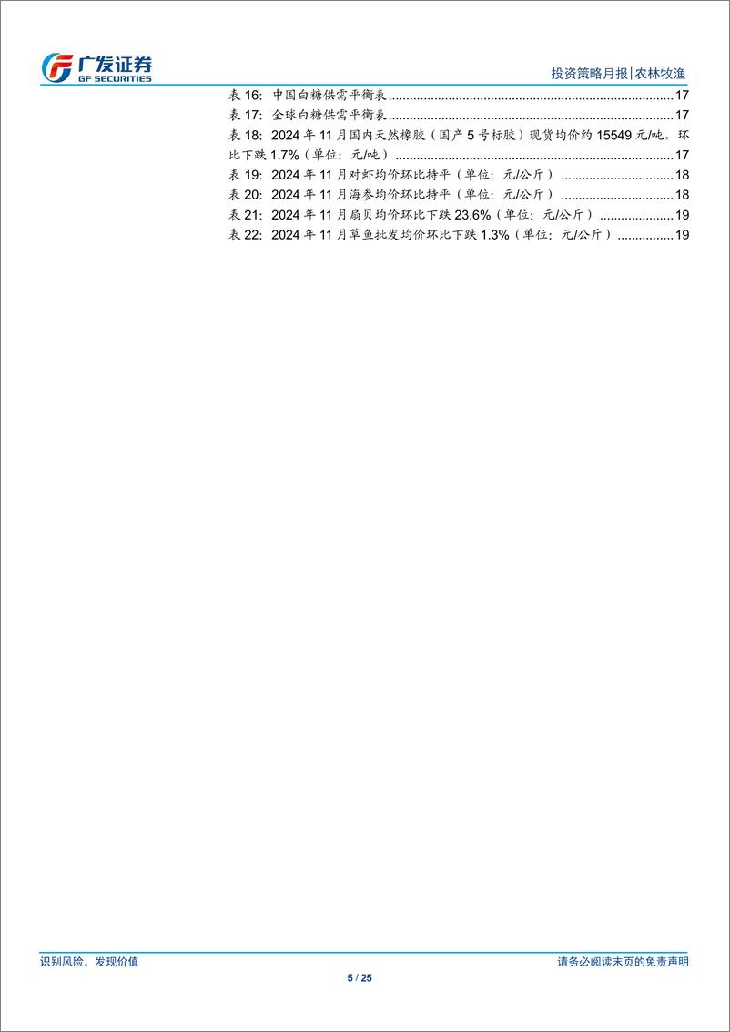 《农林牧渔行业：12月旺季猪价有望反弹，行业政策密集期即将到来-241201-广发证券-25页》 - 第5页预览图