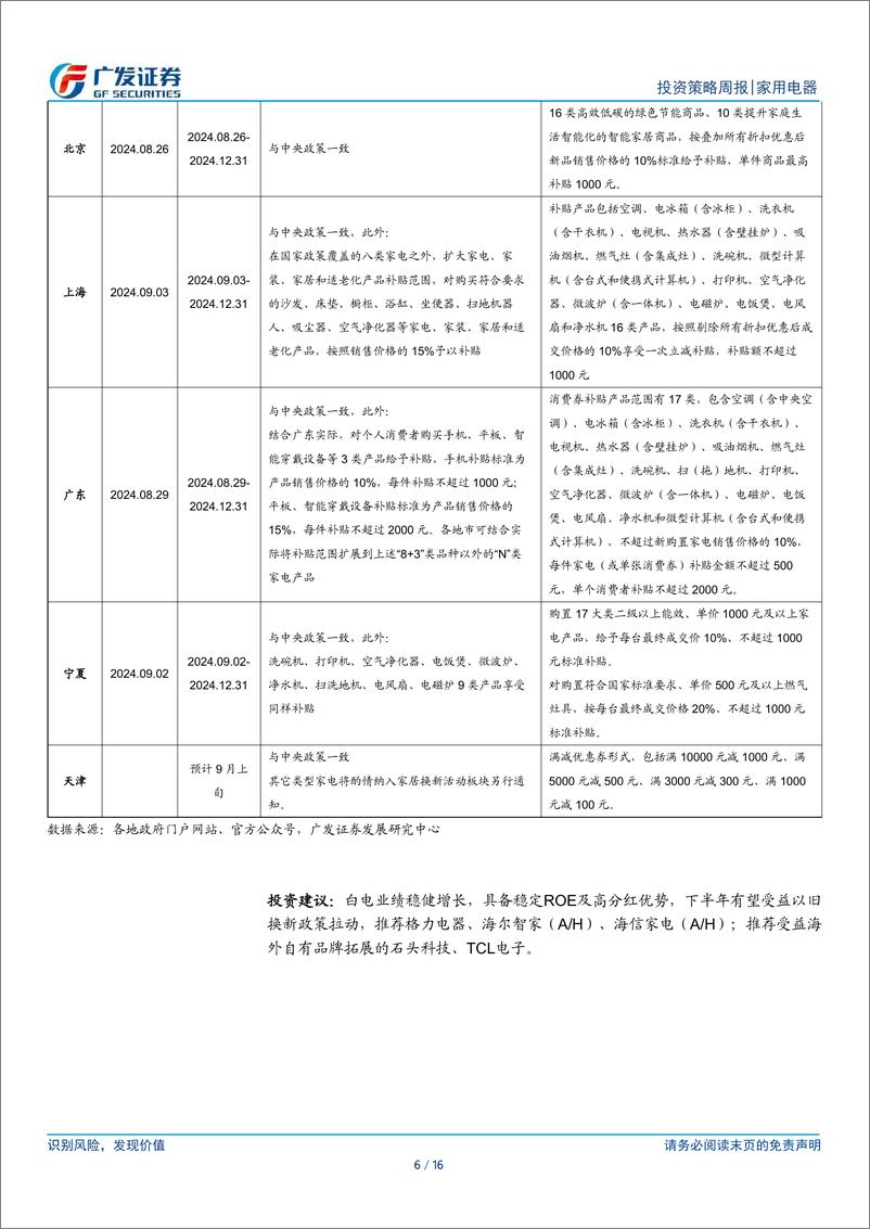 《家用电器行业：多个省市落地以旧换新细则，期待政策效果-240908-广发证券-16页》 - 第6页预览图