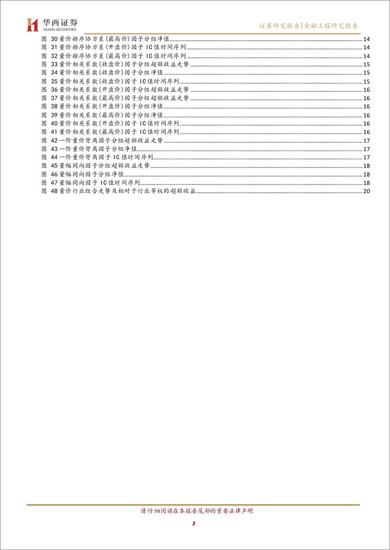 《行业有效量价因子与行业轮动策略-20220822-华西证券-23页》 - 第4页预览图