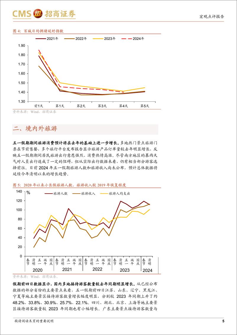 《五一假期国内数据看点-240505-招商证券-10页》 - 第5页预览图