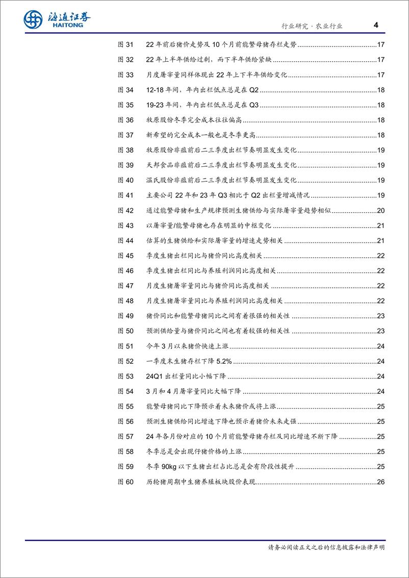 《农业行业专题报告：从历史到现在，该如何理解和预判猪周期？-240604-海通证券-28页》 - 第4页预览图