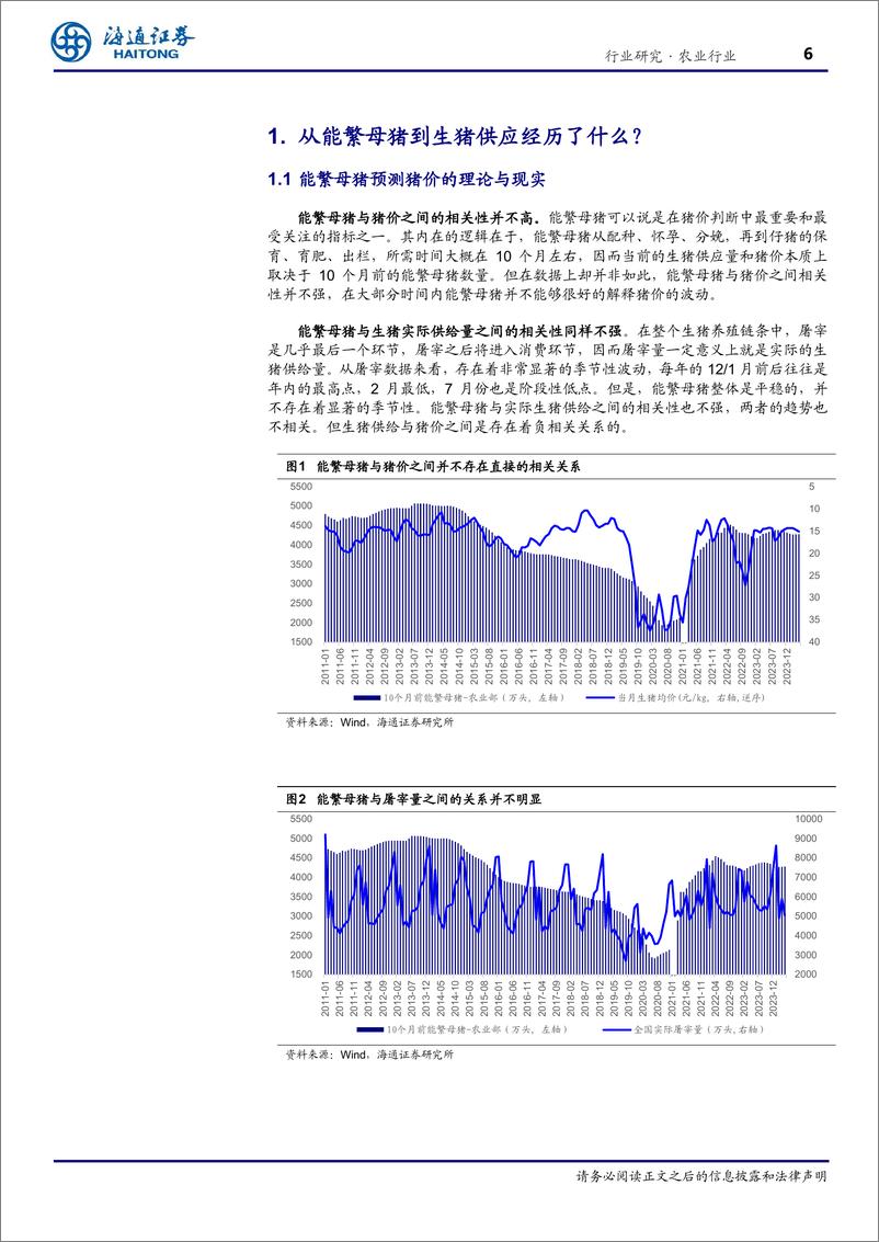 《农业行业专题报告：从历史到现在，该如何理解和预判猪周期？-240604-海通证券-28页》 - 第6页预览图