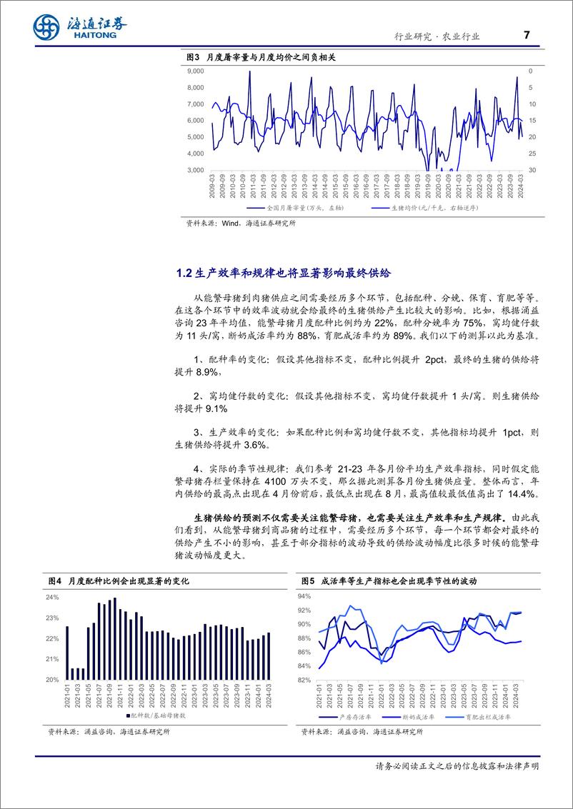 《农业行业专题报告：从历史到现在，该如何理解和预判猪周期？-240604-海通证券-28页》 - 第7页预览图