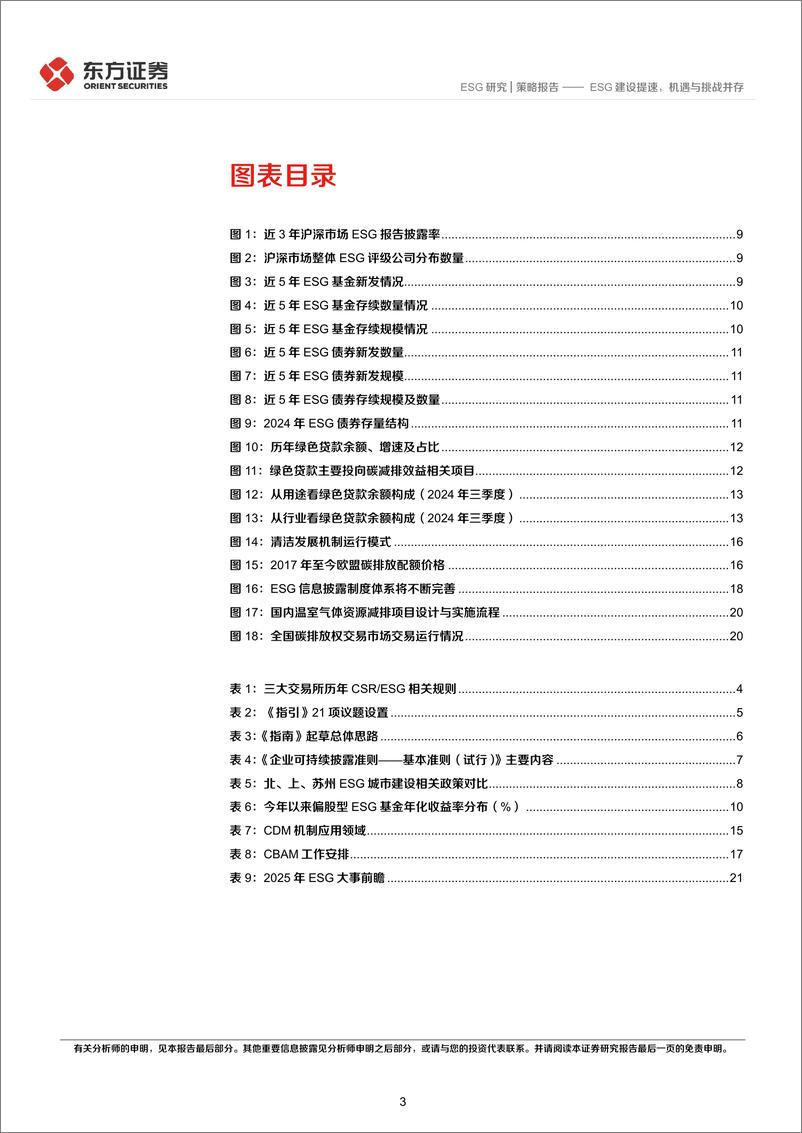 《2025年度ESG展望：ESG建设提速，机遇与挑战并存-241225-东方证券-23页》 - 第3页预览图