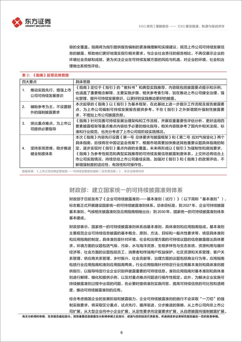 《2025年度ESG展望：ESG建设提速，机遇与挑战并存-241225-东方证券-23页》 - 第6页预览图