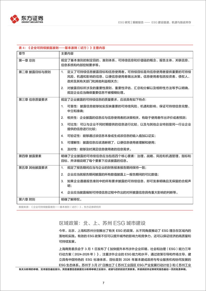 《2025年度ESG展望：ESG建设提速，机遇与挑战并存-241225-东方证券-23页》 - 第7页预览图