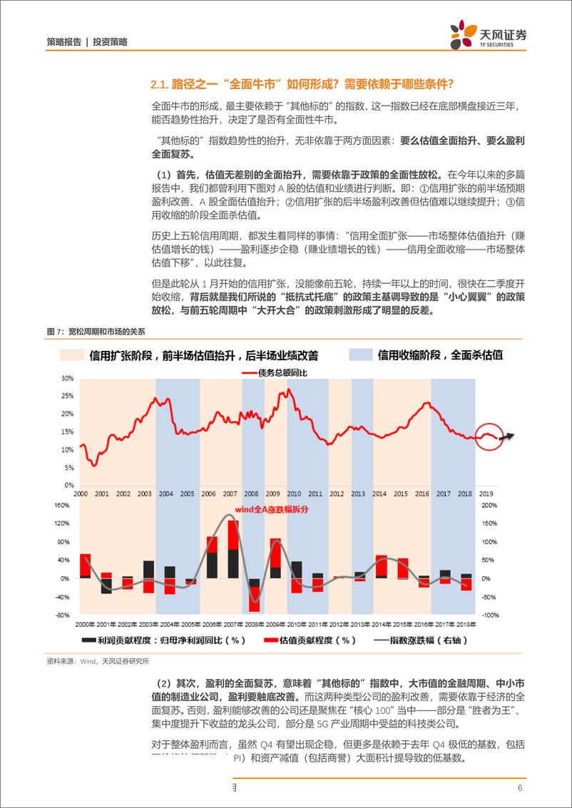 《策略·长期视角：不稳定的贸易战、小心翼翼的宽松和少部分公司的牛市-20190922-天风证券-19页》 - 第7页预览图