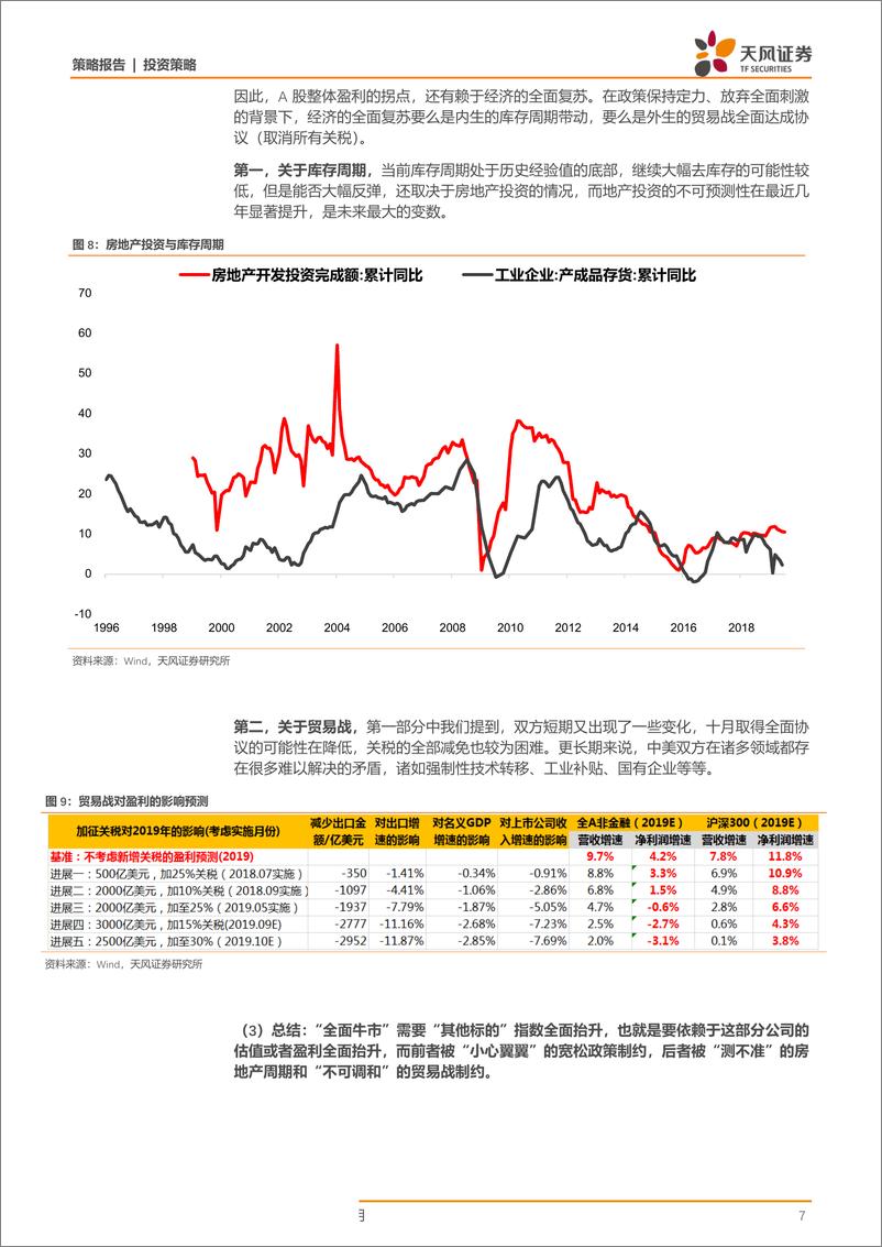 《策略·长期视角：不稳定的贸易战、小心翼翼的宽松和少部分公司的牛市-20190922-天风证券-19页》 - 第8页预览图