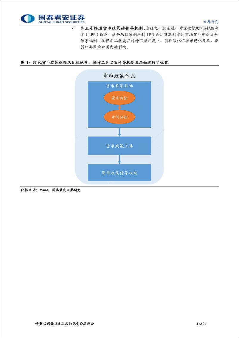 《中国货币政策分析手册一：现代货币政策框架的新内涵与转型-20220722-国泰君安-24页》 - 第5页预览图