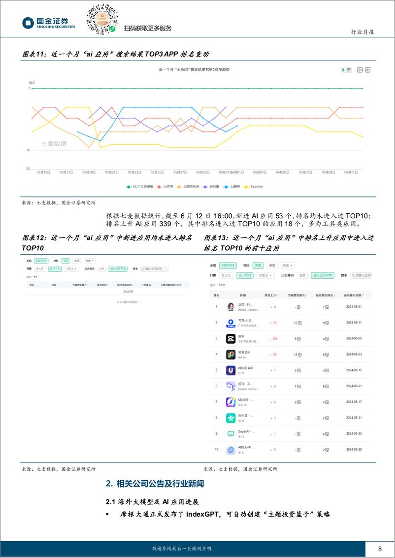 《信息技术产业行业月报：苹果AI正式发布，有望推动应用端加速发展-240613-国金证券-18页》 - 第8页预览图