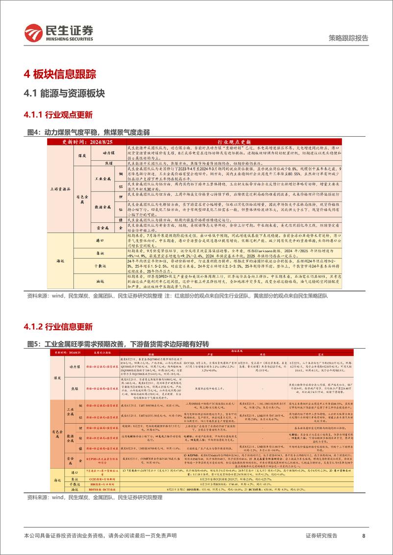 《行业信息跟踪：光伏国内新增装机维持稳健，宠物食品出口延续较优增长-240827-民生证券-24页》 - 第8页预览图