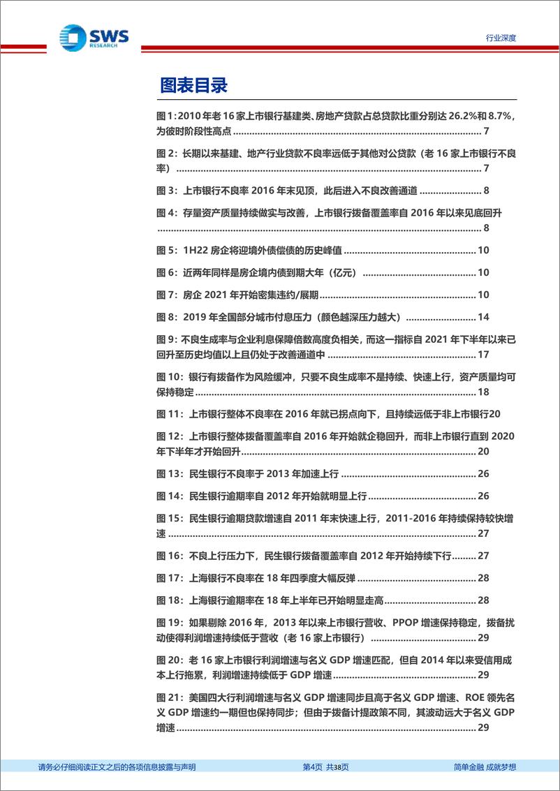 《银行业上市银行资产质量专题报告：新起点、新征程，把握质地优、拨备足的好银行-20220331-申万宏源-38页》 - 第5页预览图