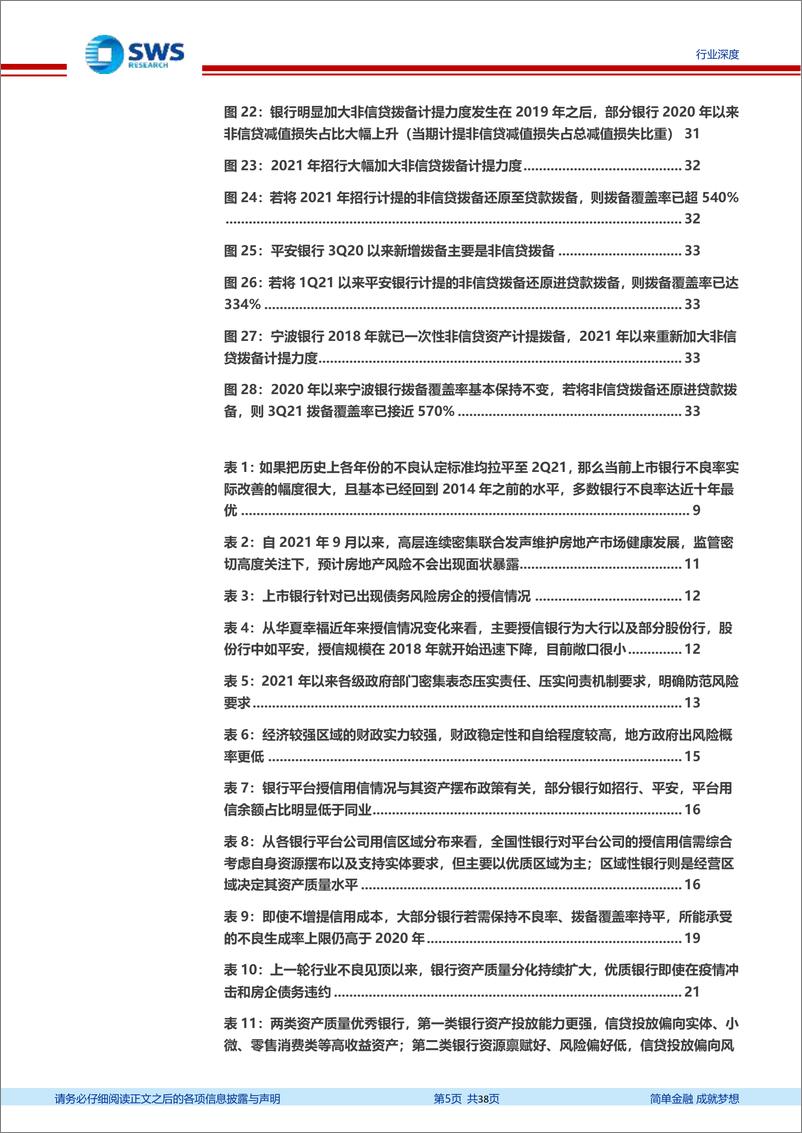 《银行业上市银行资产质量专题报告：新起点、新征程，把握质地优、拨备足的好银行-20220331-申万宏源-38页》 - 第6页预览图