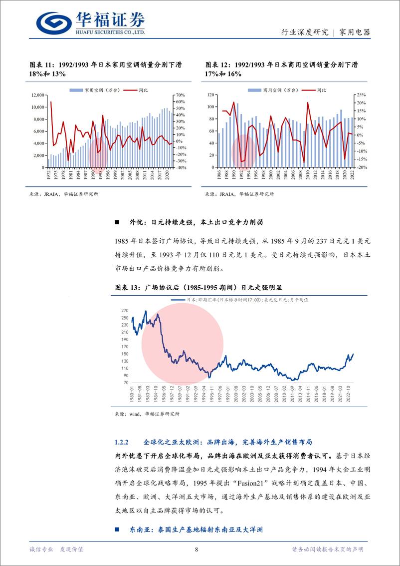 《家用电器行业寻找未来十年中国消费品投资标的系列：寻找中国的大金，全球化穿越周期-240520-华福证券-49页》 - 第8页预览图