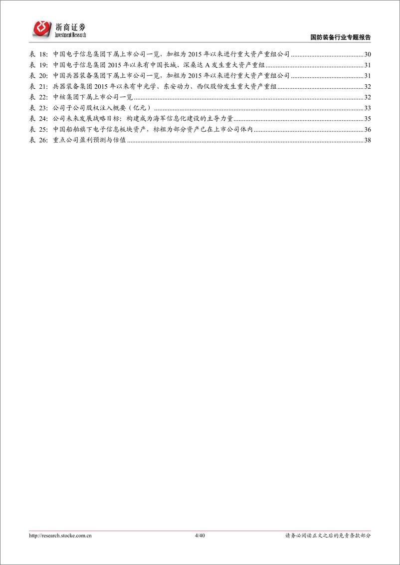 《国防装备行业“内生+外延”行业专题报告：国防军工，“十四五”有望迎来外延注入高峰-20220314-浙商证券-40页》 - 第5页预览图