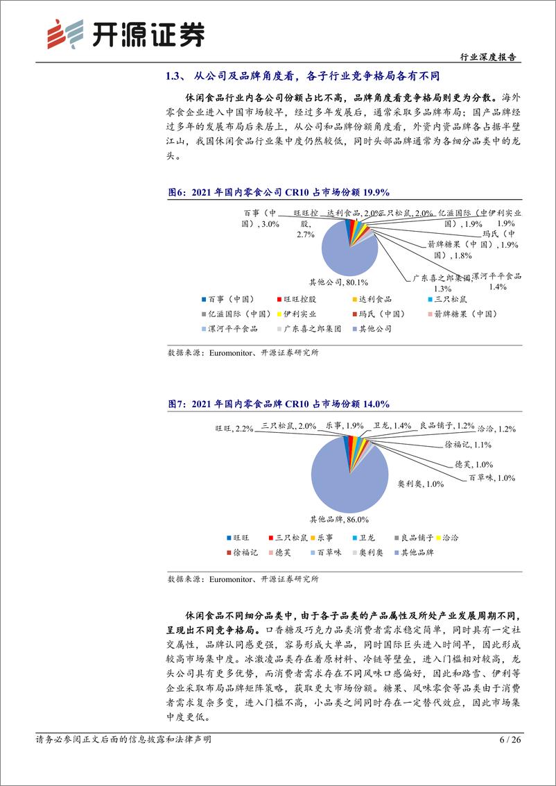 《休闲食品行业深度报告：渠道变革引领企业成长，连锁折扣店业态前景广阔-20221125-开源证券-26页》 - 第7页预览图