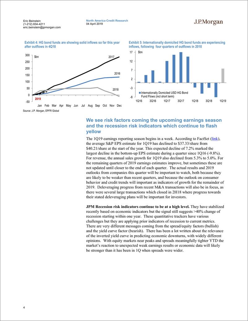 《J.P. 摩根-美股-信贷策略-信贷市场展望与策略：美国高级策略与CDS研究-2019.4.4-30页》 - 第5页预览图