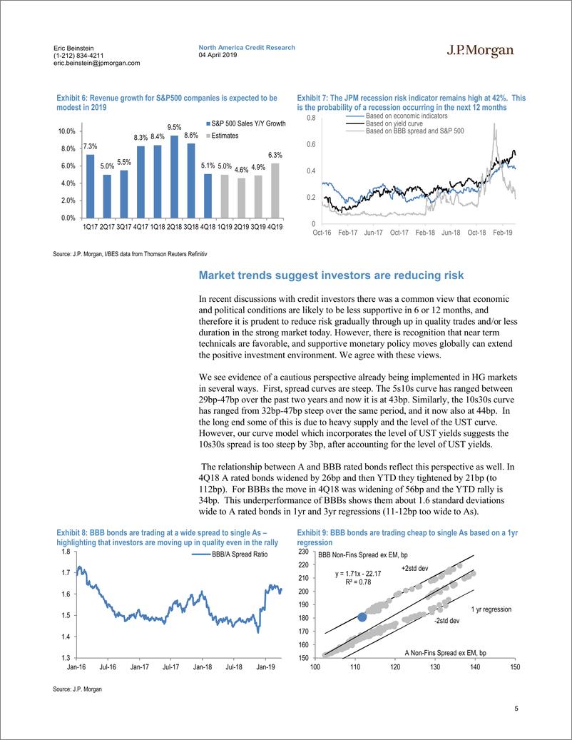《J.P. 摩根-美股-信贷策略-信贷市场展望与策略：美国高级策略与CDS研究-2019.4.4-30页》 - 第6页预览图