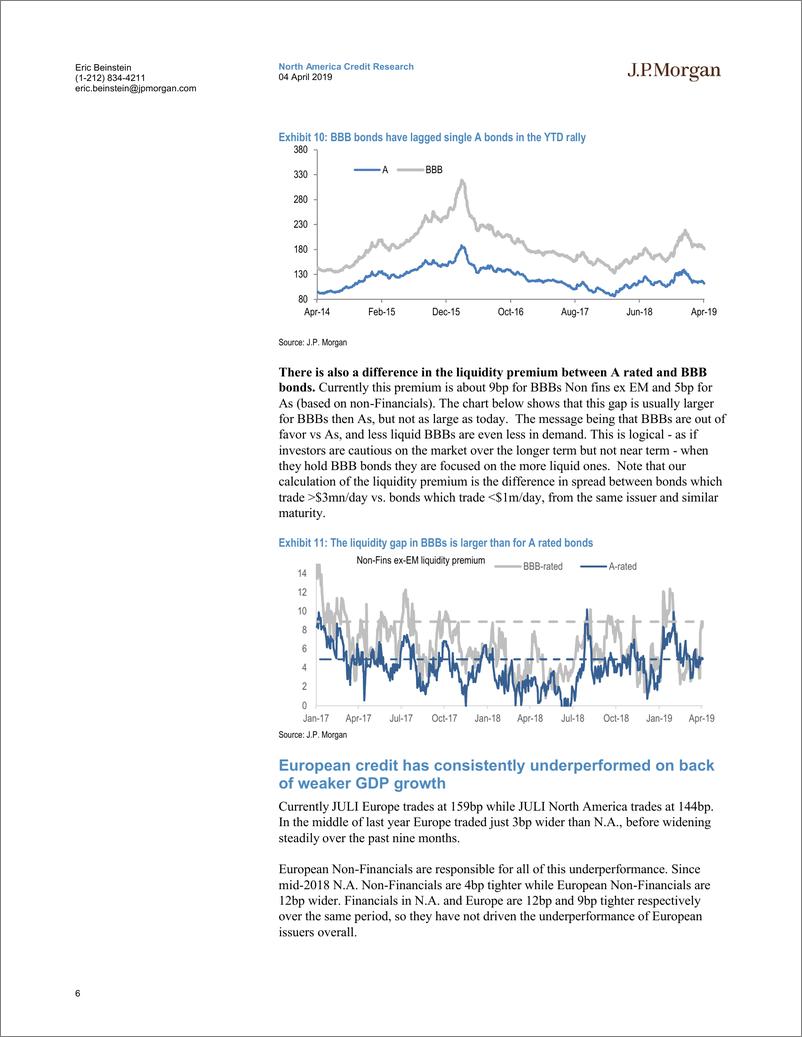 《J.P. 摩根-美股-信贷策略-信贷市场展望与策略：美国高级策略与CDS研究-2019.4.4-30页》 - 第7页预览图