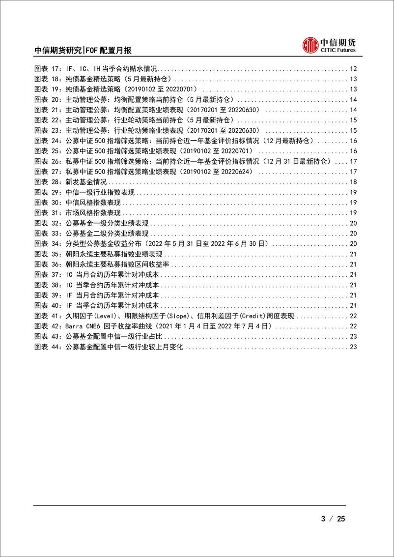 《七月FOF配置月报：高位盘整阶段，把握结构性机会-20220705-中信期货-25页》 - 第4页预览图