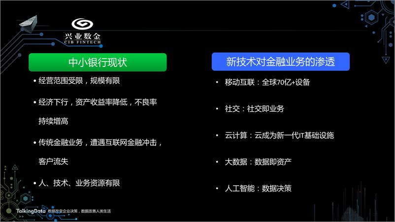 《【T112017-智能金融分会场】中小金融机构智能数据应用发展趋势》 - 第4页预览图