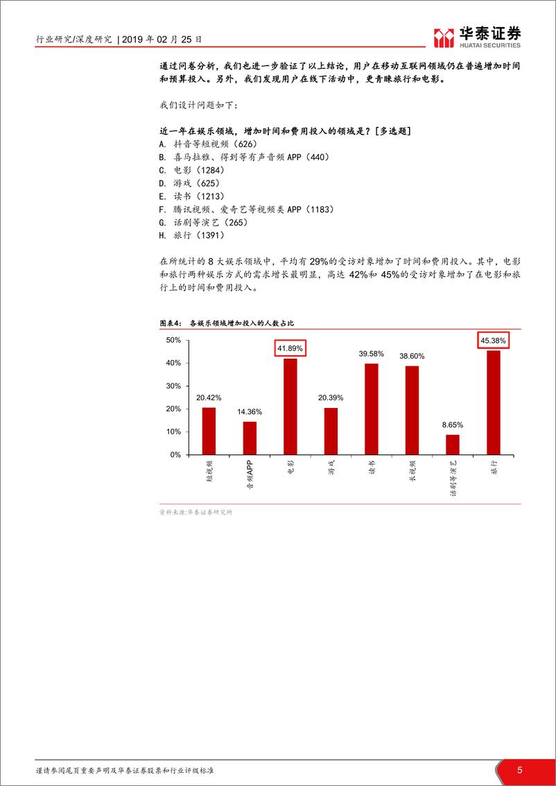 《传媒行业2019年回乡见闻报告：娱乐需求旺盛，行业未来大有可为-20190225-华泰证券-25页》 - 第6页预览图