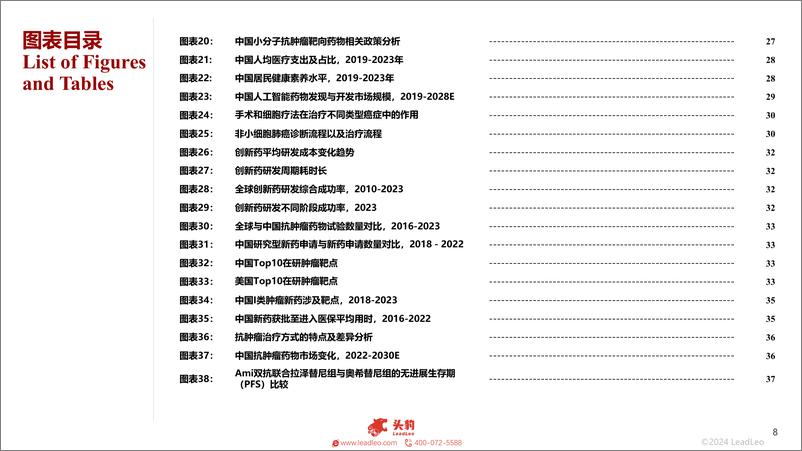 《2024年中国小分子抗肿瘤靶向药物白皮书-56页》 - 第7页预览图