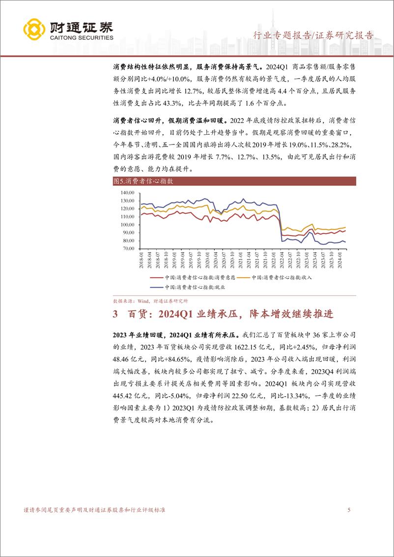 《商贸零售行业零售板块2023年报及2024Q1总结：超市同店修复显现，百货推进降本增效-240508-财通证券-14页》 - 第5页预览图