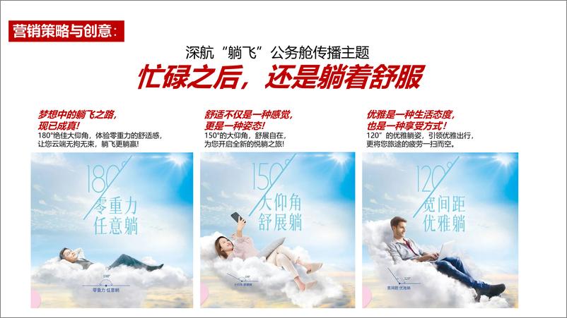 《航空公司_躺飞公务舱_营销案【商旅】【事件营销】》 - 第5页预览图