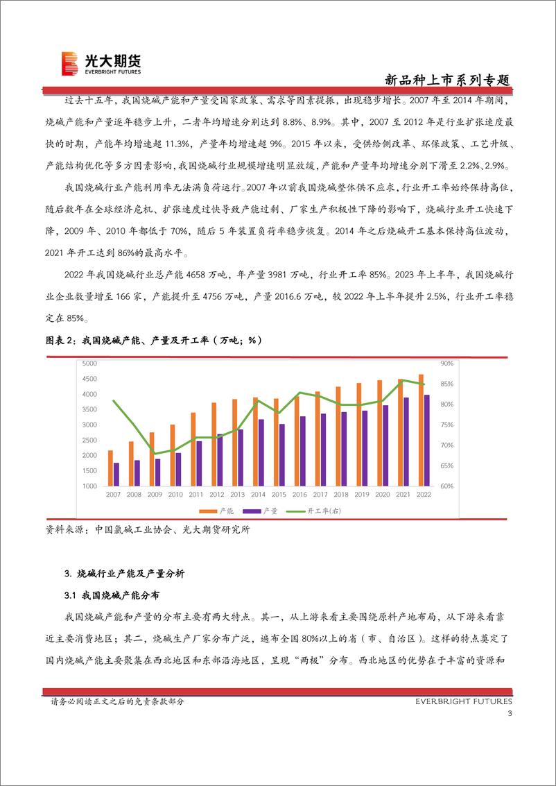 《烧碱期货上市系列专题（二）：国内外烧碱生产、消费及贸易格局分析-20230822-光大期货-21页》 - 第4页预览图